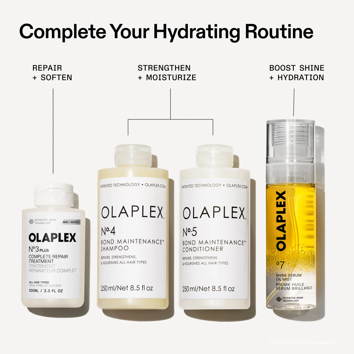 Olaplex º7 Shine Serum Oil Mist 80ml