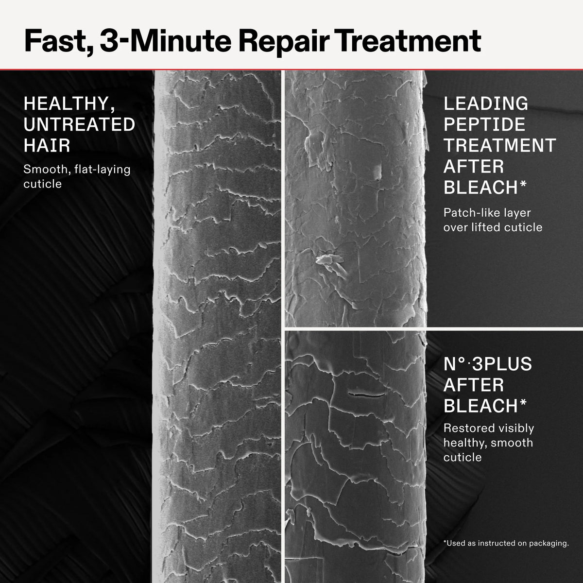 Olaplex N°.3 Plus Complete Repair Treatment 100ml