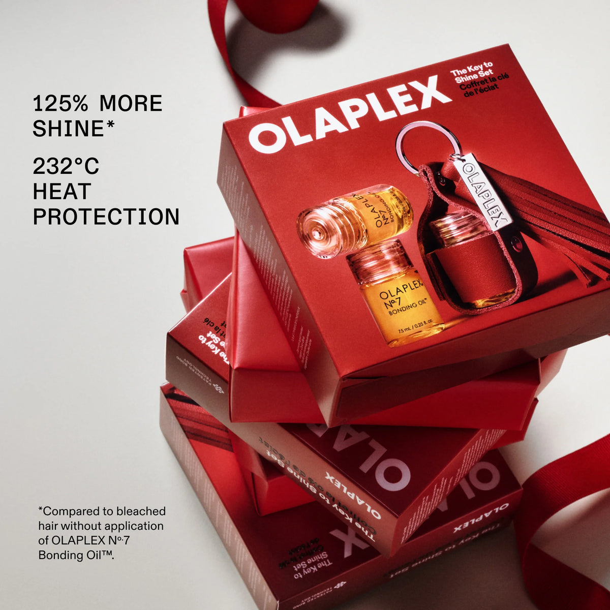 Olaplex The Key to Shine Set