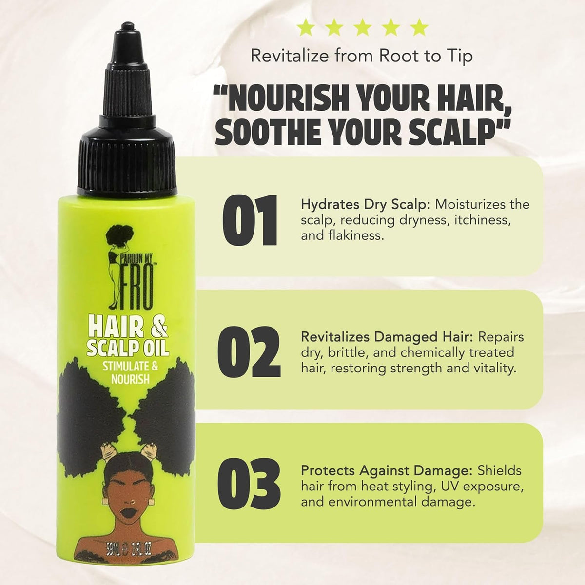 Pardon My Fro Hair & Scalp Oil 2oz