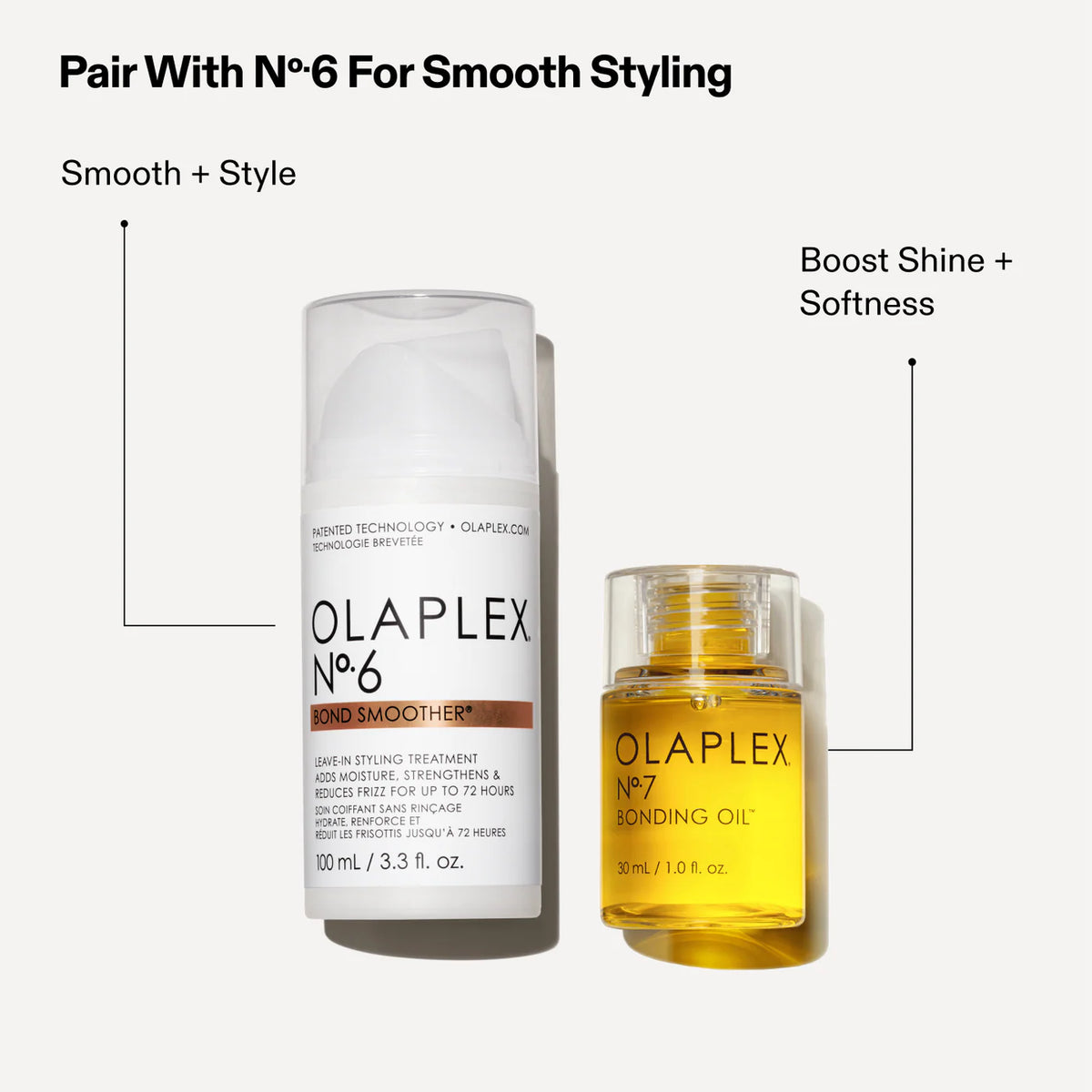 Olaplex Nº.7 Bonding Oil 30ml