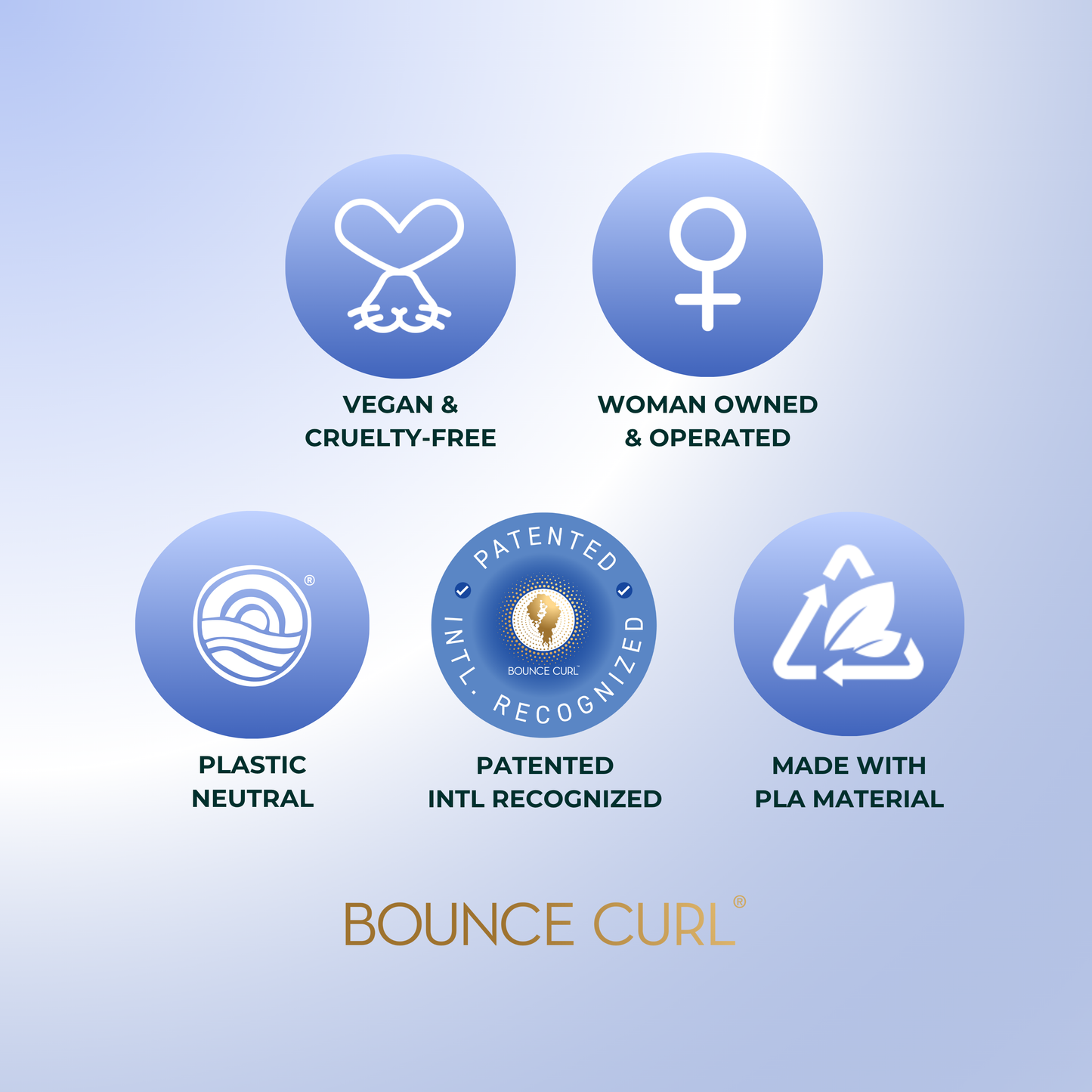 Bounce Curl Volume EdgeLift Brush