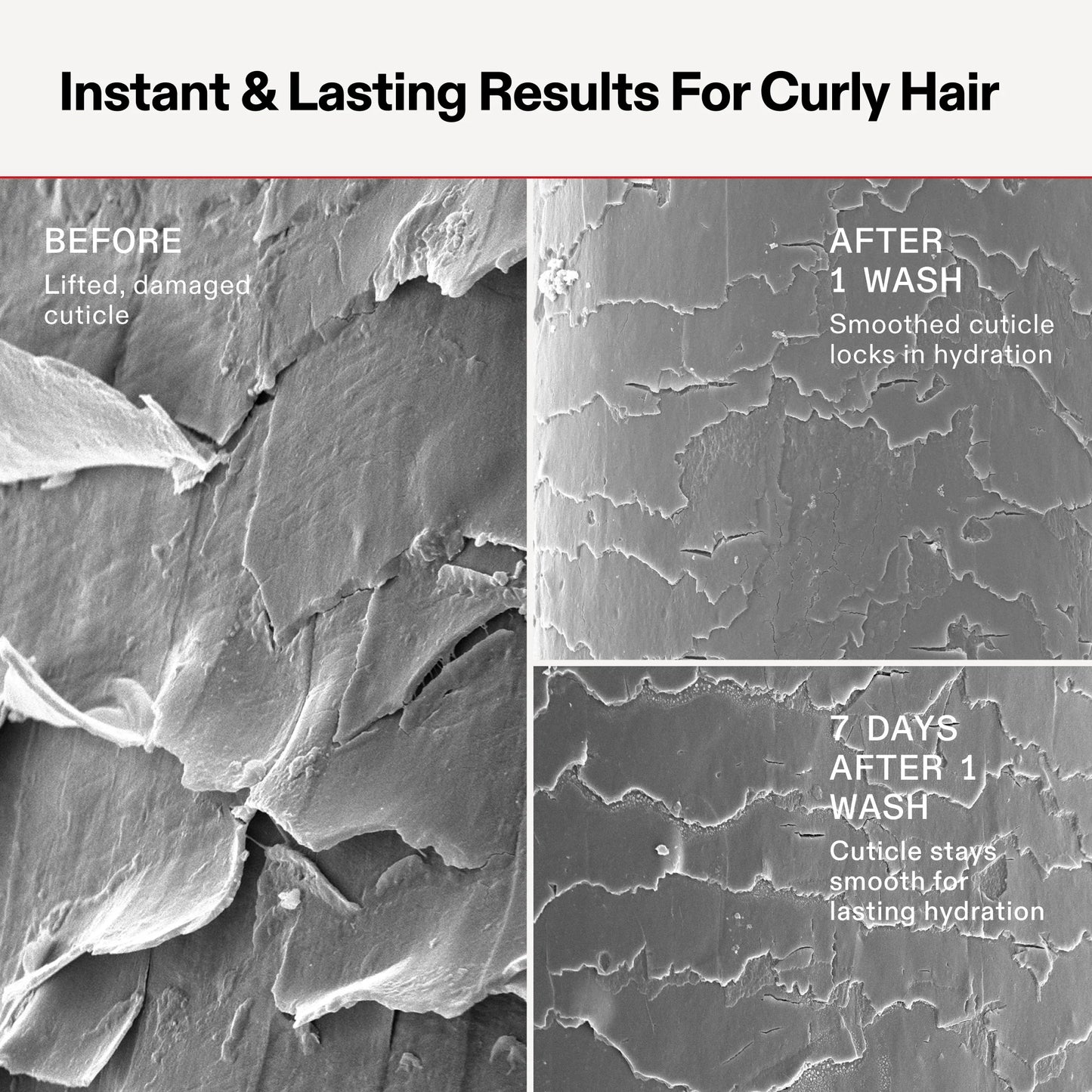 Olaplex Nº.5 Curl Bond Shaper™ Hydrating Curl Conditioner