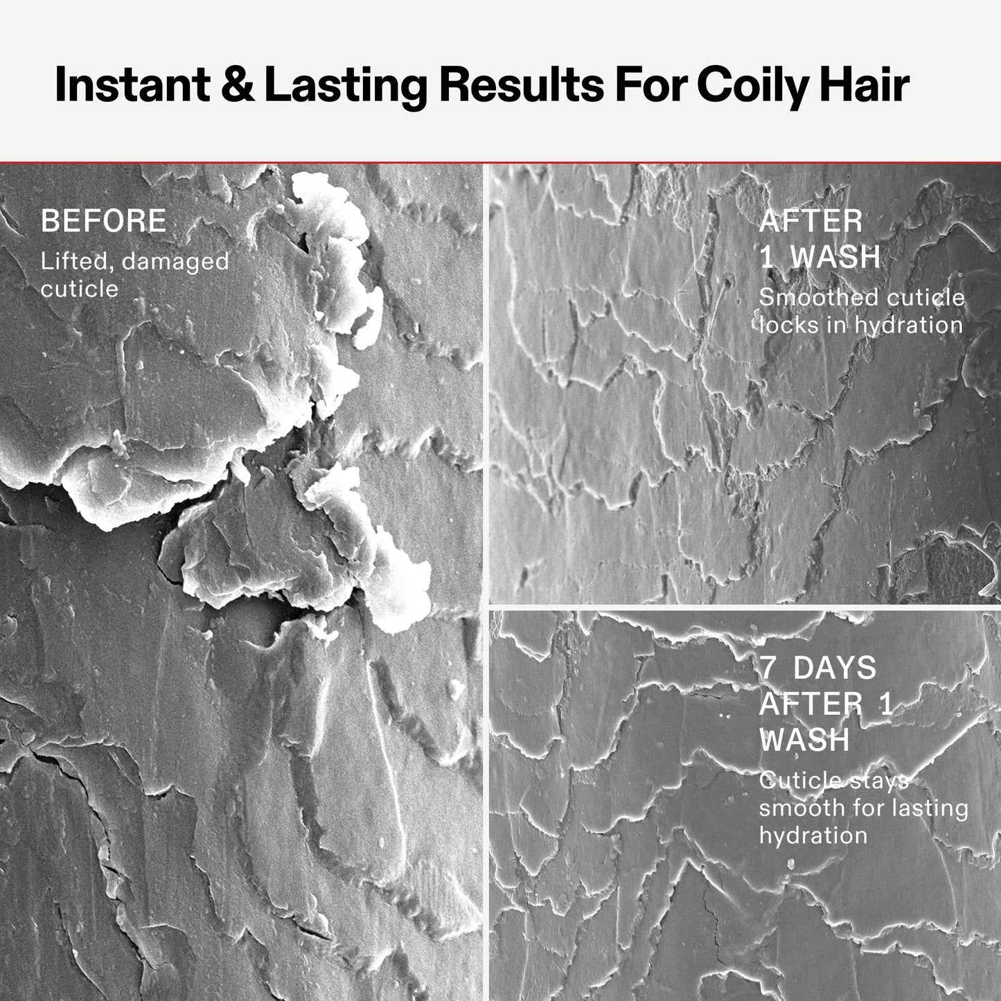 Olaplex Nº.5 Curl Bond Shaper™ Hydrating Curl Conditioner