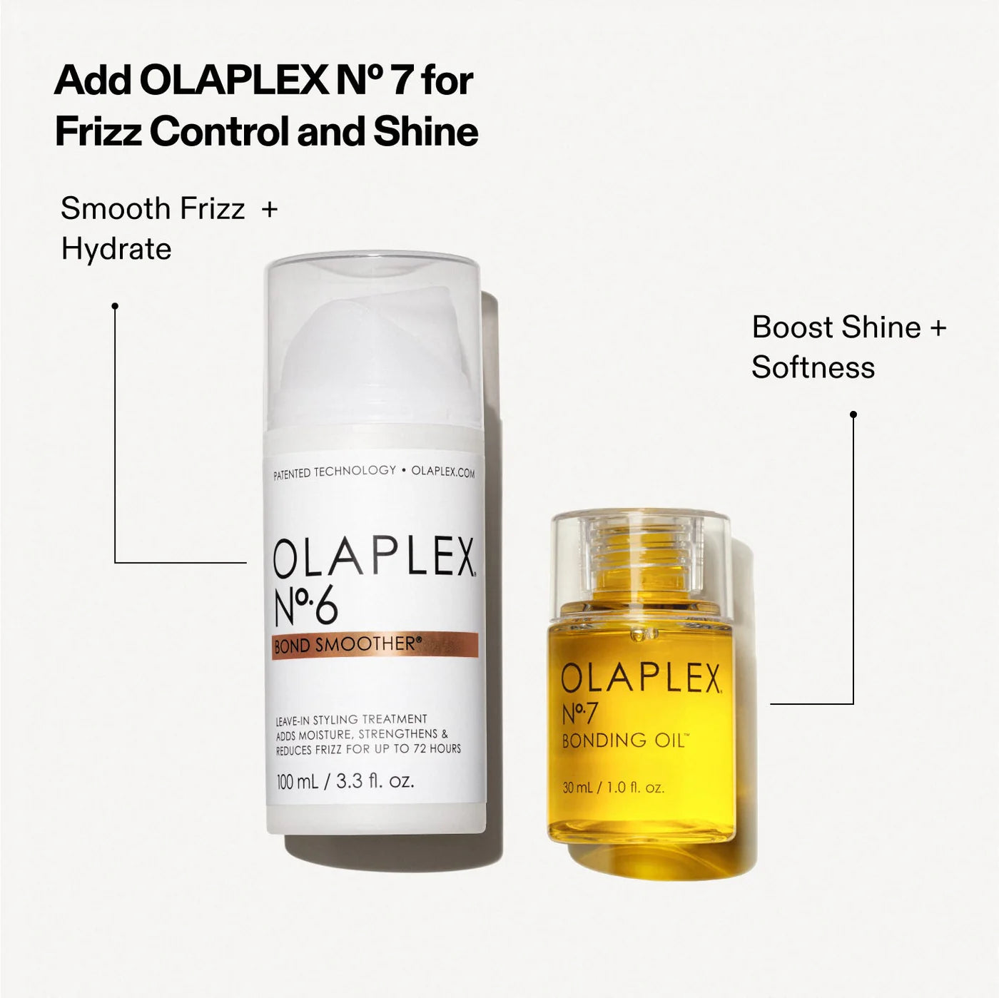 Olaplex Nº.6 Bond Smoother®
