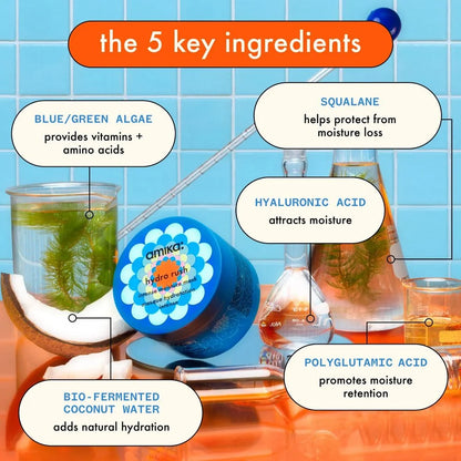 Amika Hydro Rush Intense Hydration Mask