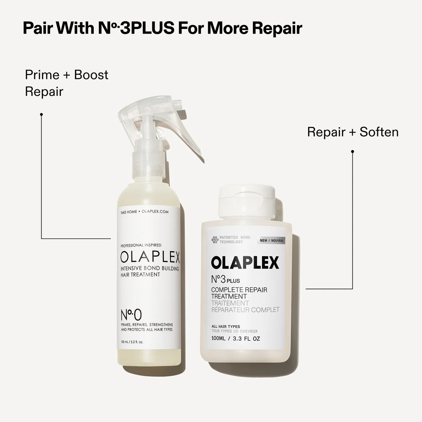 Olaplex Nº.0 Intensive Bond Building Treatment