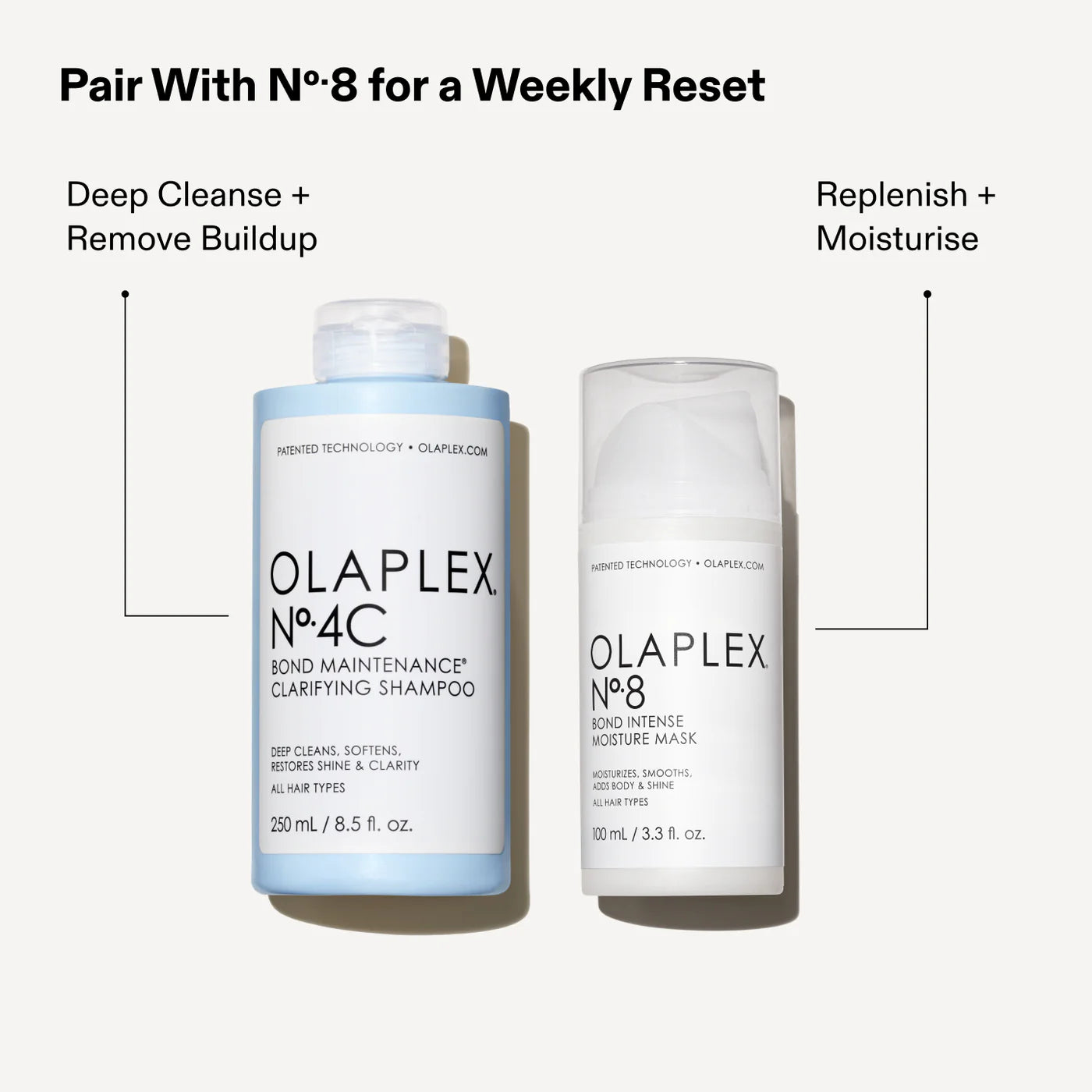 Olaplex Nº.4C Bond Maintenance® Clarifying Shampoo