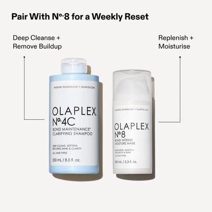 Olaplex Nº.4C Bond Maintenance® Clarifying Shampoo