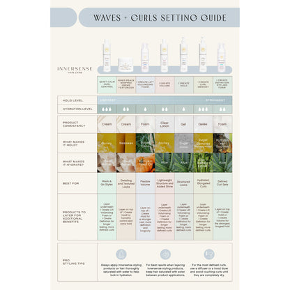 Innersense I Create Hold 59ml