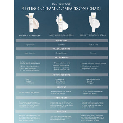 Innersense Styling Cream Comparison Chart on a blue background