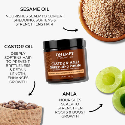 Qhemet Biologics Castor & Amla Nourishing Pomade