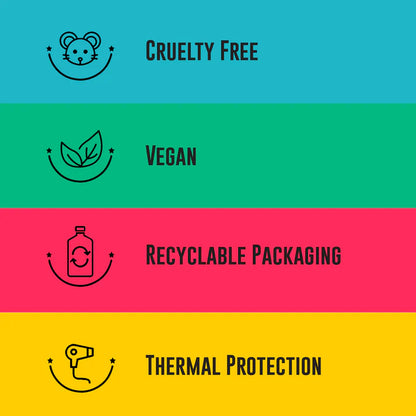 Lola From Rio Rapunzel Rejuvenating Shampoo