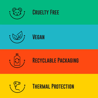 Lola From Rio Meu Cachos Minha Vida Combing Creme