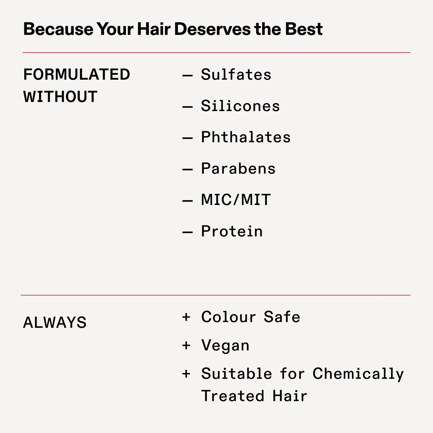 Olaplex Nº.5 Bond Maintenance® Conditioner