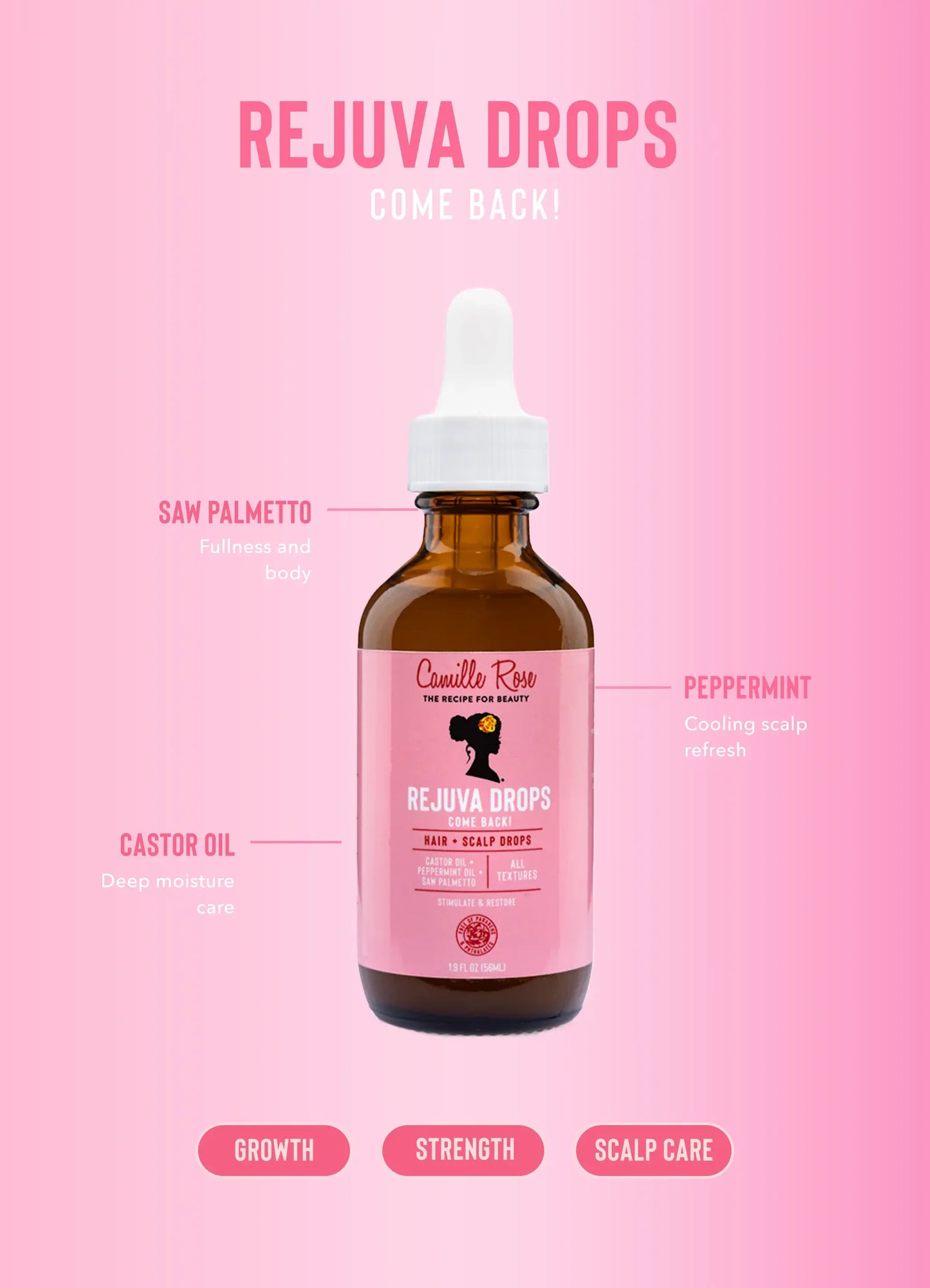 Camille Rose Rejuva Drops Come Back! Hair + Scalp Drops
