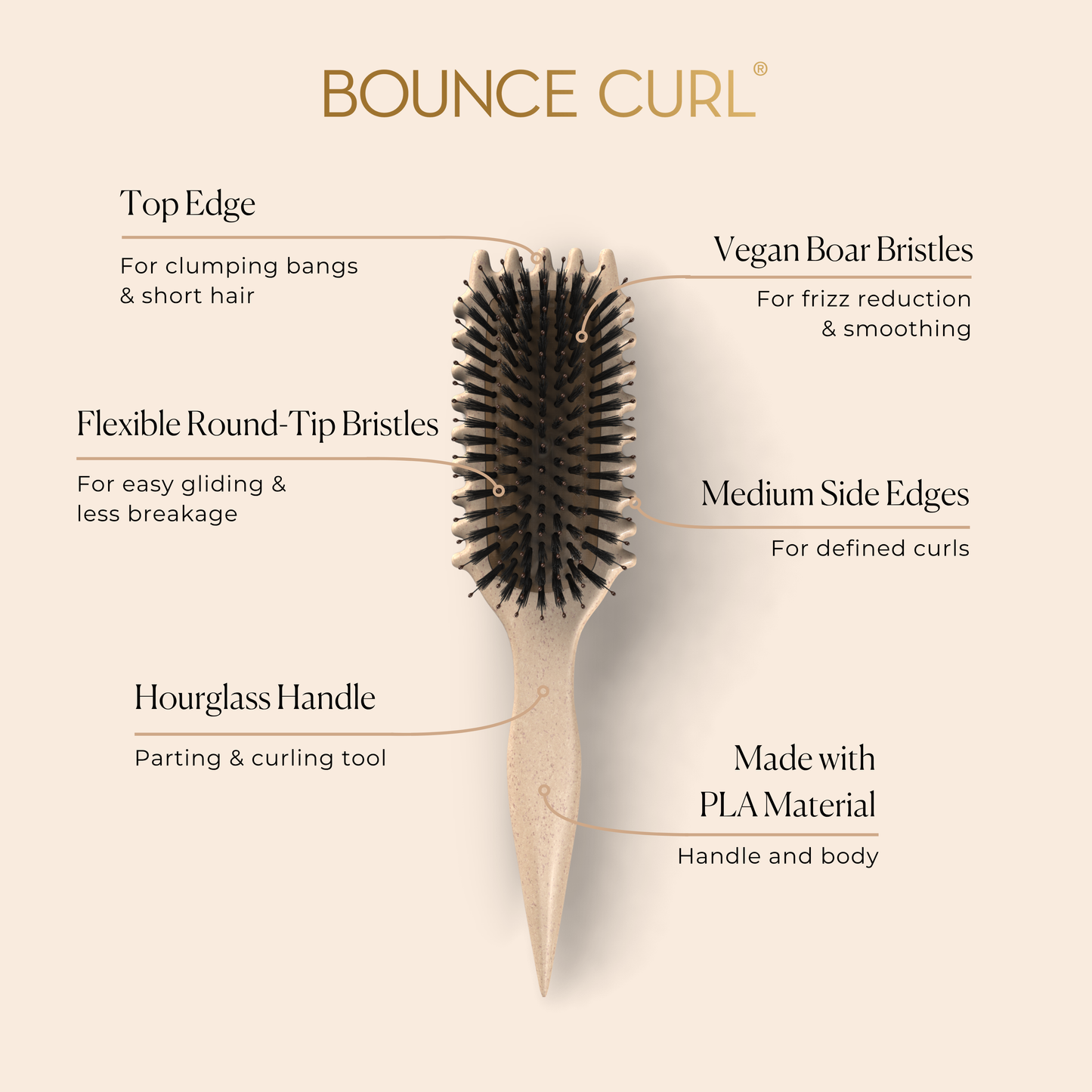 Bounce Curl Define EdgeLift Brush